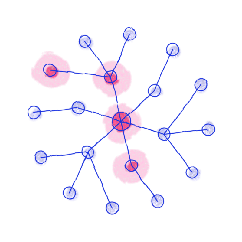 Network of contacts with a few infected nodes in pink