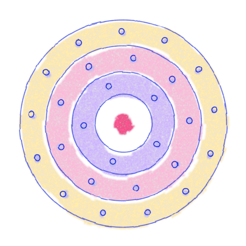 Concentric rings of people around a case